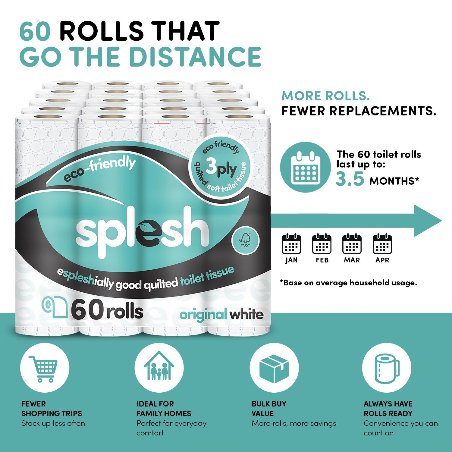 60 Rolls Splesh Quilted 3-Ply Toilet Rolls | Soft & Strong - Image 5