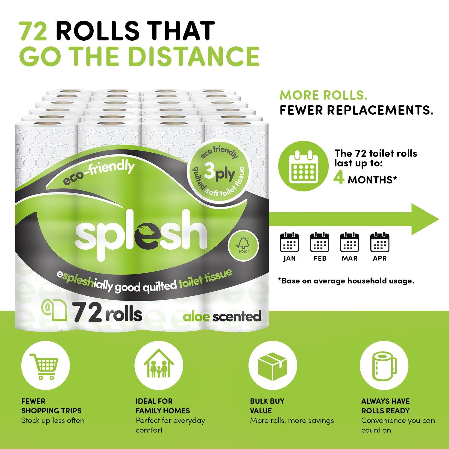 72 Rolls Splesh Toilet Roll Eco-Friendly, Soft & Quilted - Image 5