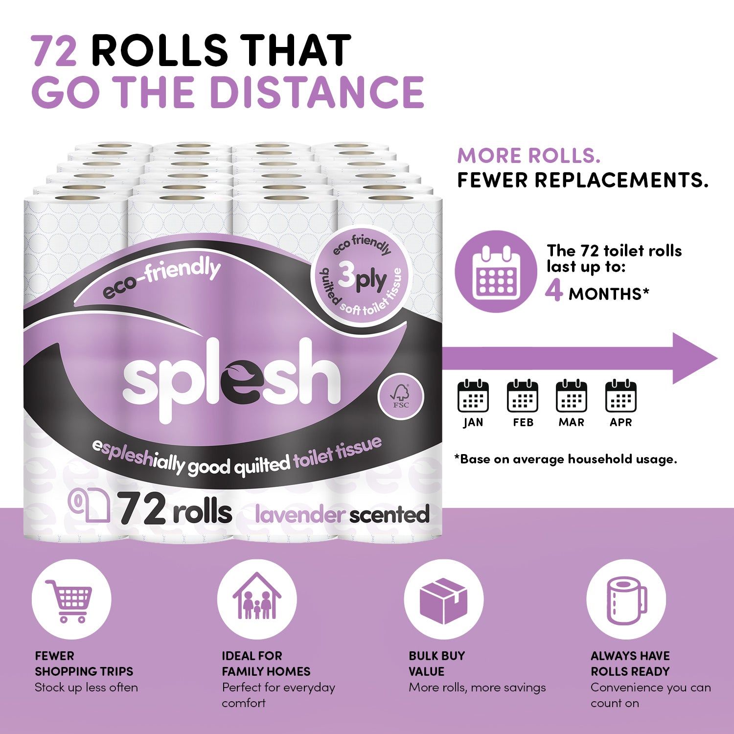 72 Lavender Scented Toilet Rolls | Eco 3-Ply Soft Tissue - Splesh - Image 3