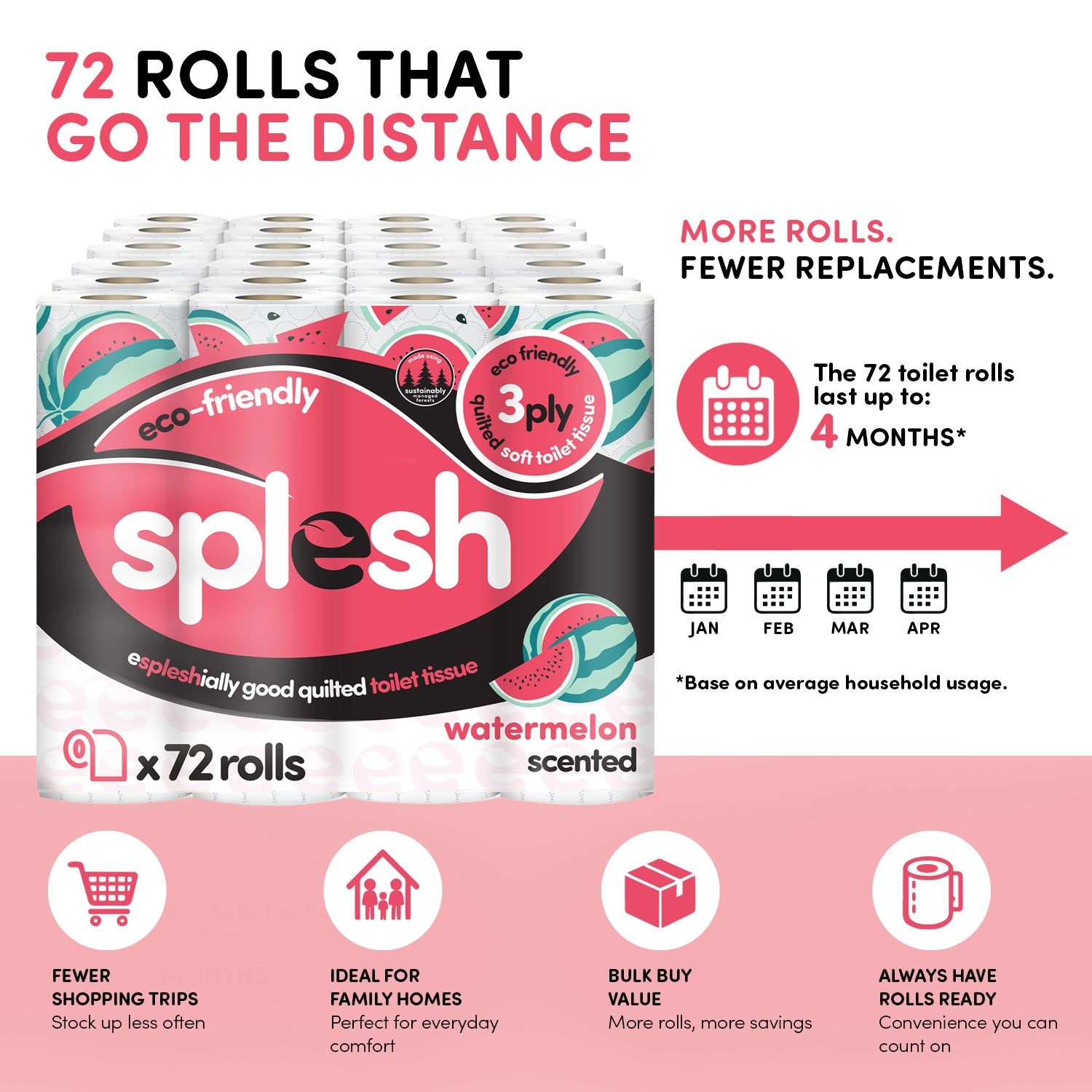 72 Rolls Splesh Quilted Luxury Watermelon 3-Ply Toilet Roll - Image 5