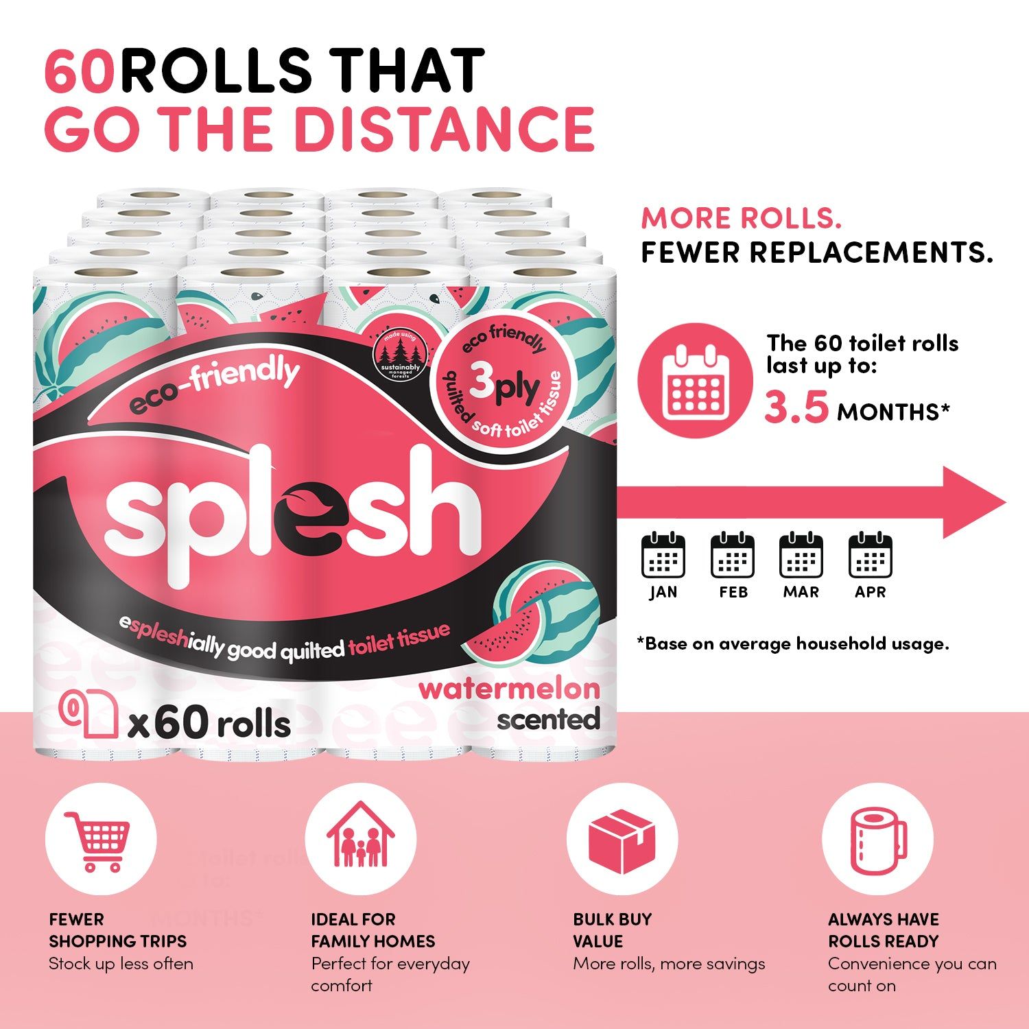 Splesh Quilted Toilet Roll Luxury Watermelon 3-Ply Soft Toilet Paper, - Image 5