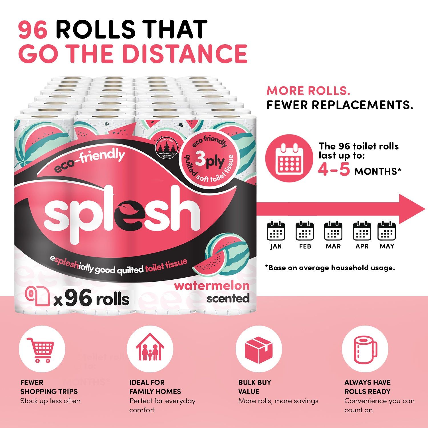 96 Watermelon Scented Toilet Rolls | 3-Ply Luxury - Image 5