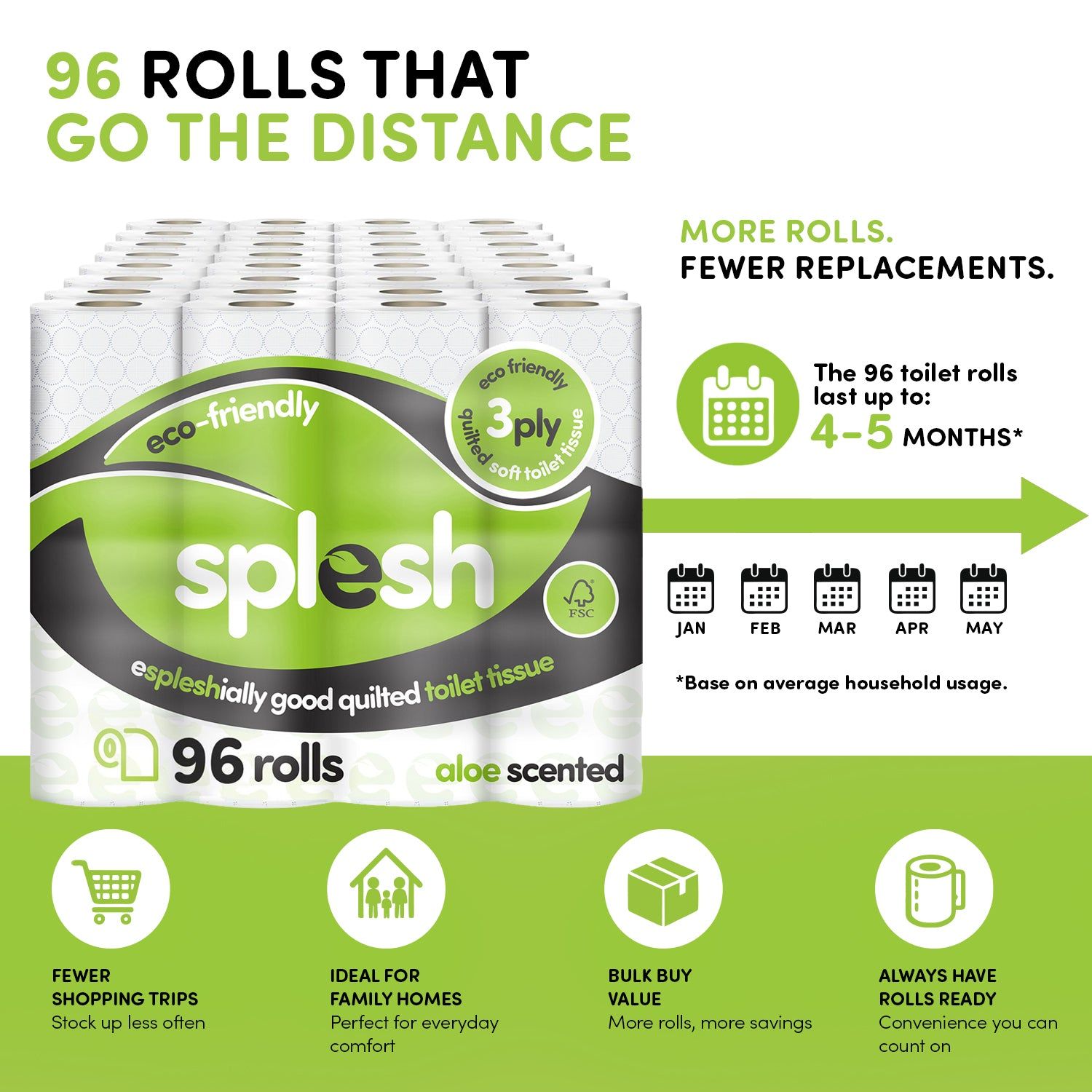 Splesh Toilet Roll Eco-Friendly, Soft & Quilted, Aloe Vera 96 Rolls - Image 6
