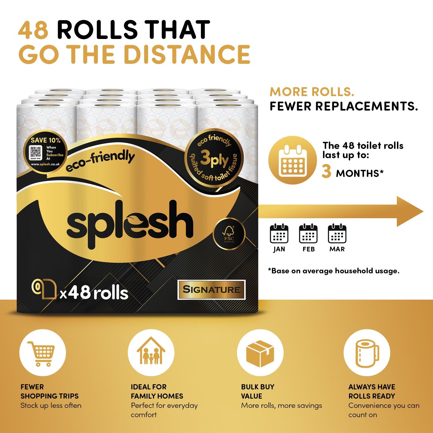Splesh Signature Scented Toilet Paper (48 Rolls, 3-Ply) - Image 5