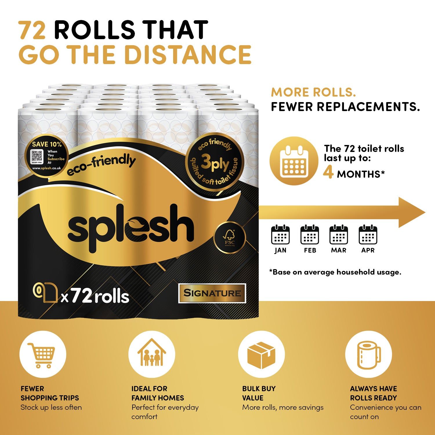 Splesh Signature Scented Toilet Paper (72 Rolls, 3-Ply) - Image 5