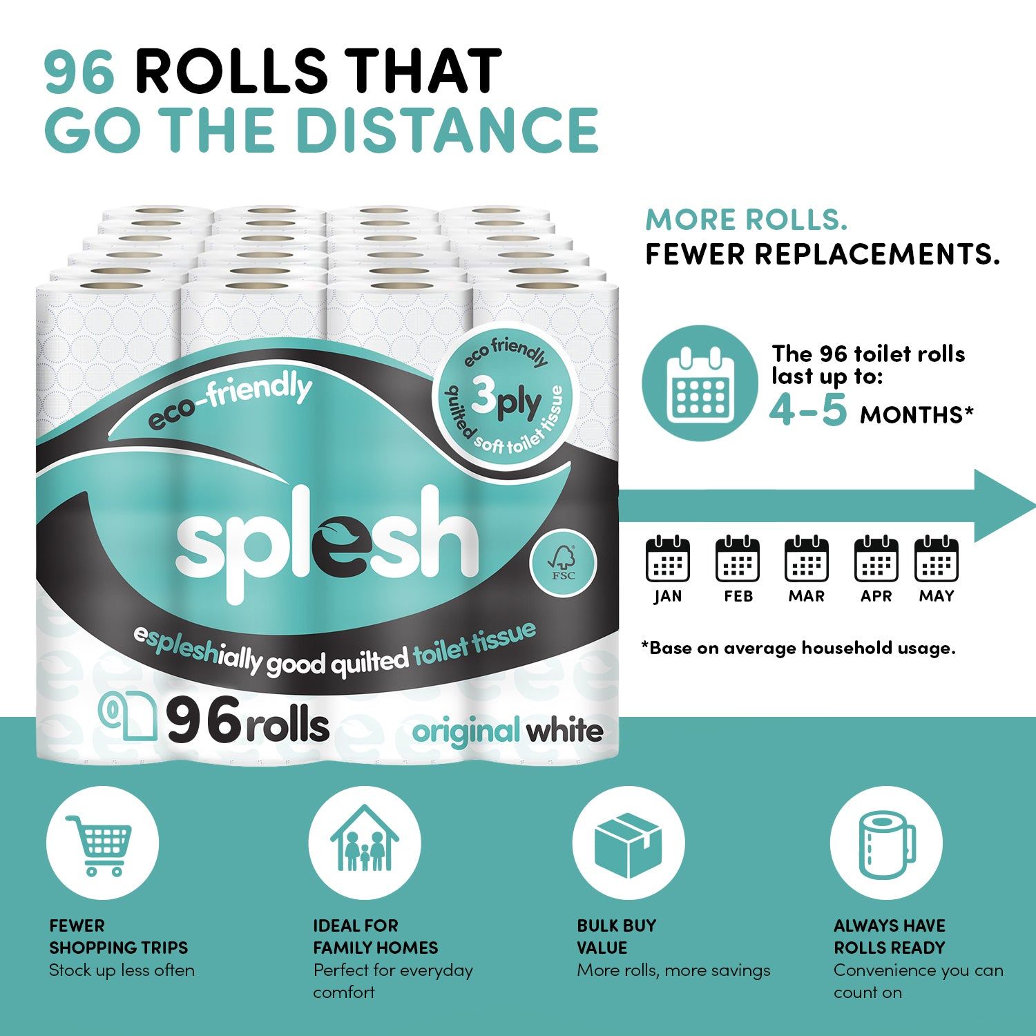 Splesh Toilet Roll, Soft & Quilted Eco-Friendly, White, 96 Rolls - Image 5